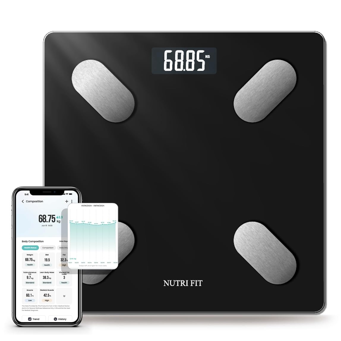 Smart Body Weight Scale I574647