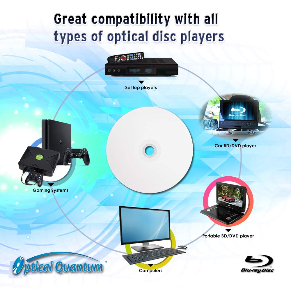 50 GB BD-R DL Glossy White Inkjet Printable Blu-Ray Double Layer 10-Disc Spindle N77368
