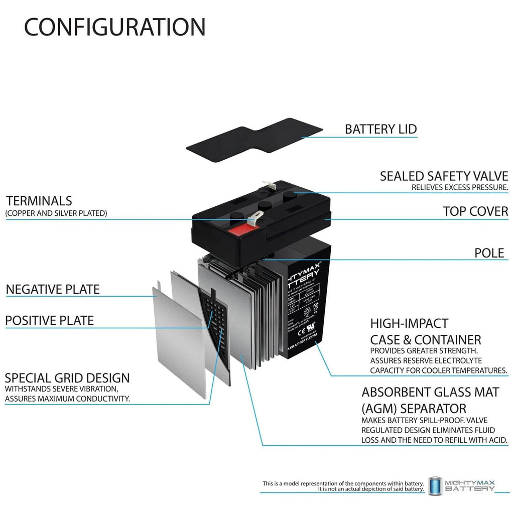 6V 4.5AH SLA Battery 2 Pack G44730