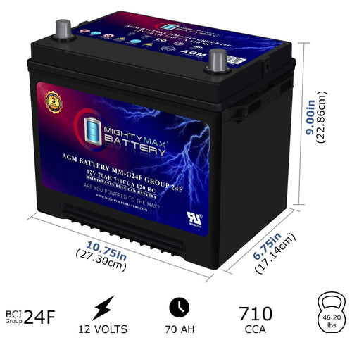 12V 70Ah AGM Replacement Battery M920822