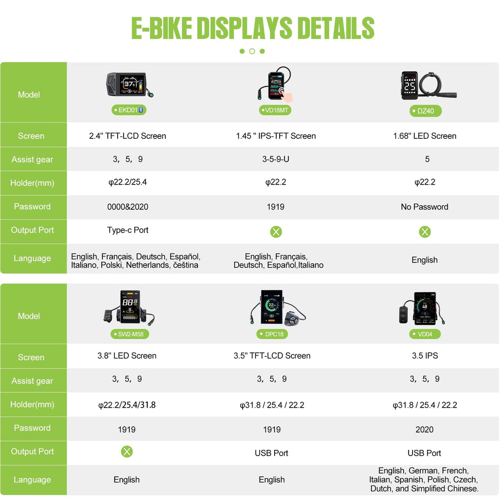 48V 500W 750W Rear Hub Motor Ebike Conversion Kit A65310
