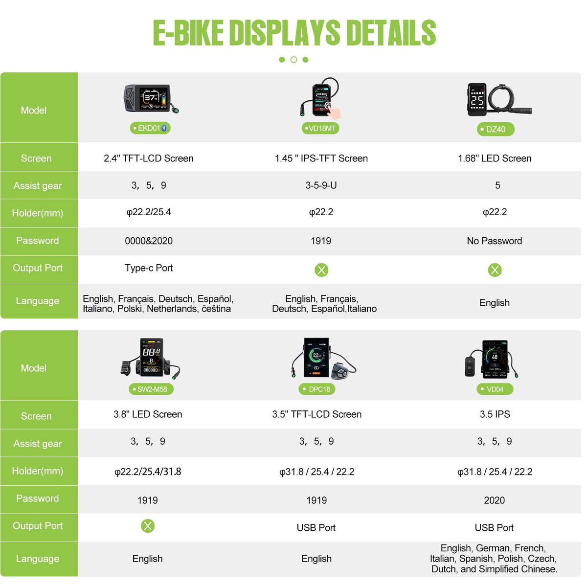 48V 500W 750W Rear Hub Motor Ebike Conversion Kit A65310