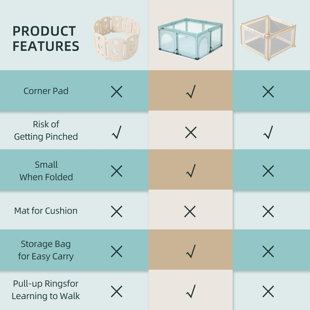Foldable Baby Playpen M90612