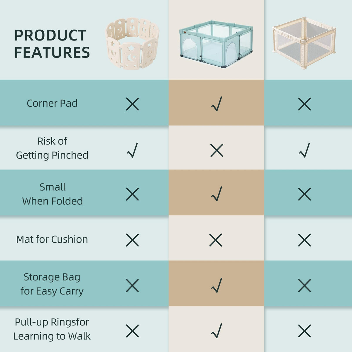 Foldable Baby Playpen M90612
