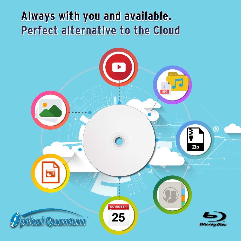 50 GB BD-R DL Glossy White Inkjet Printable Blu-Ray Double Layer 10-Disc Spindle N77368