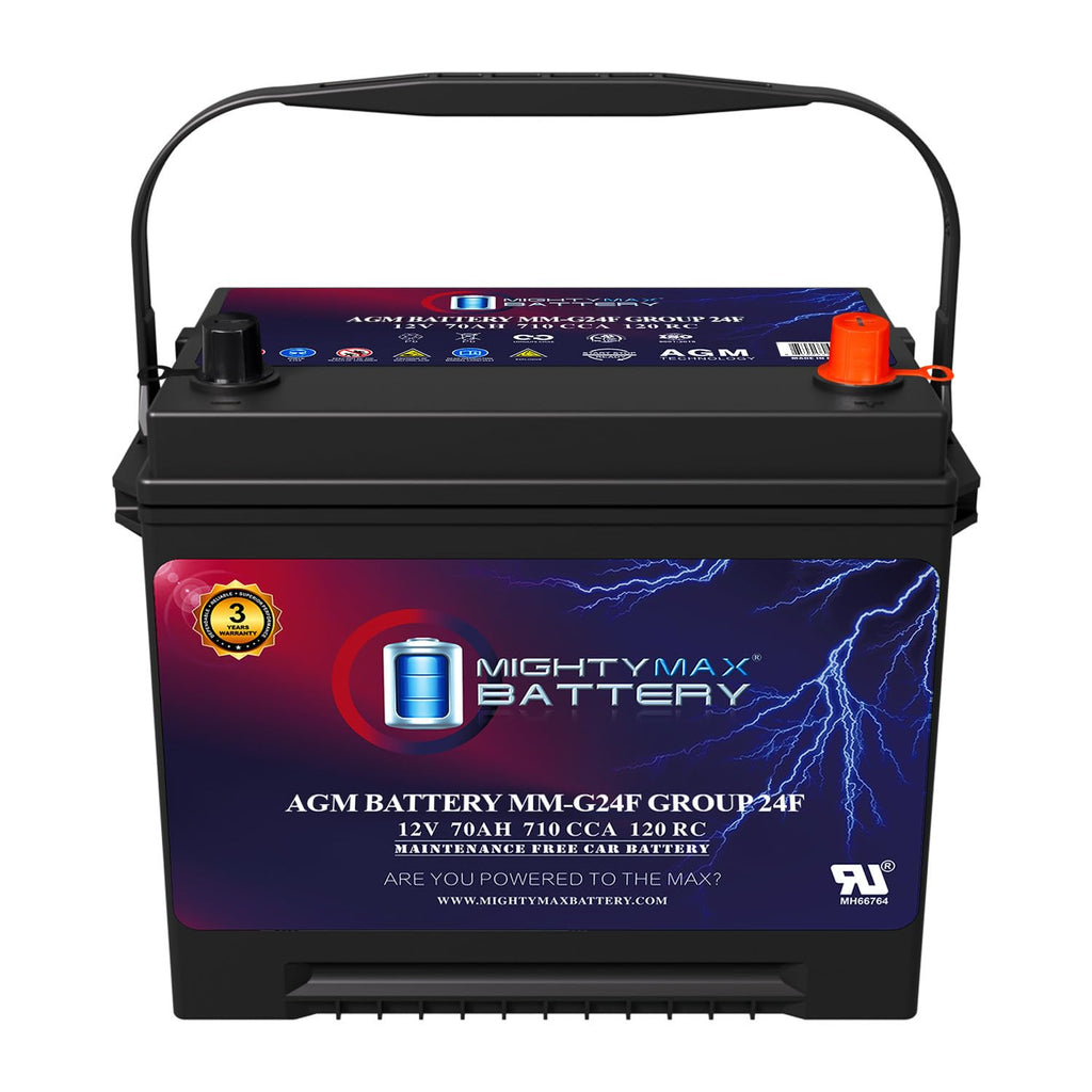 12V 70Ah AGM Replacement Battery M920822
