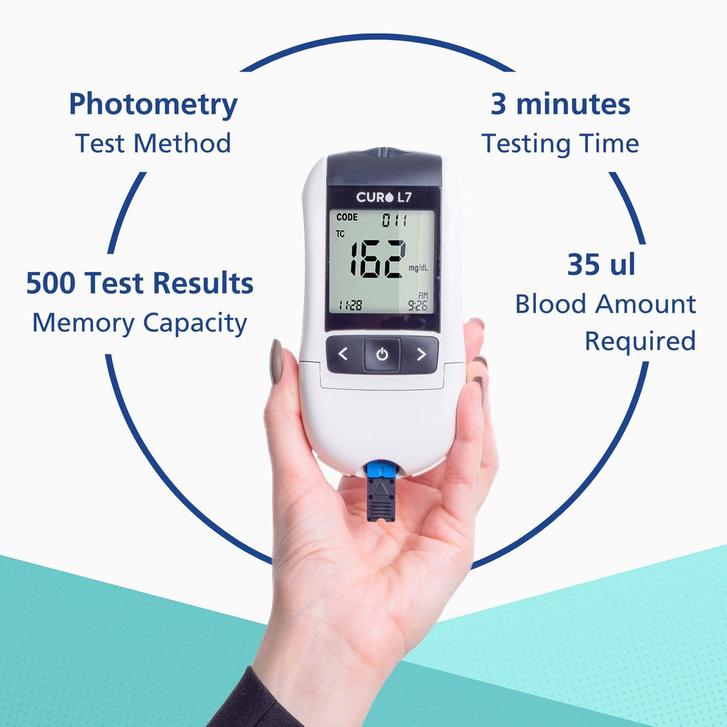 Blood Cholesterol Testing Kit with Test Strips and Lancets Q5921