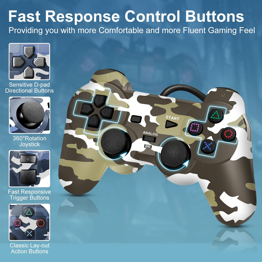 2 Packs Wired Controller W7947