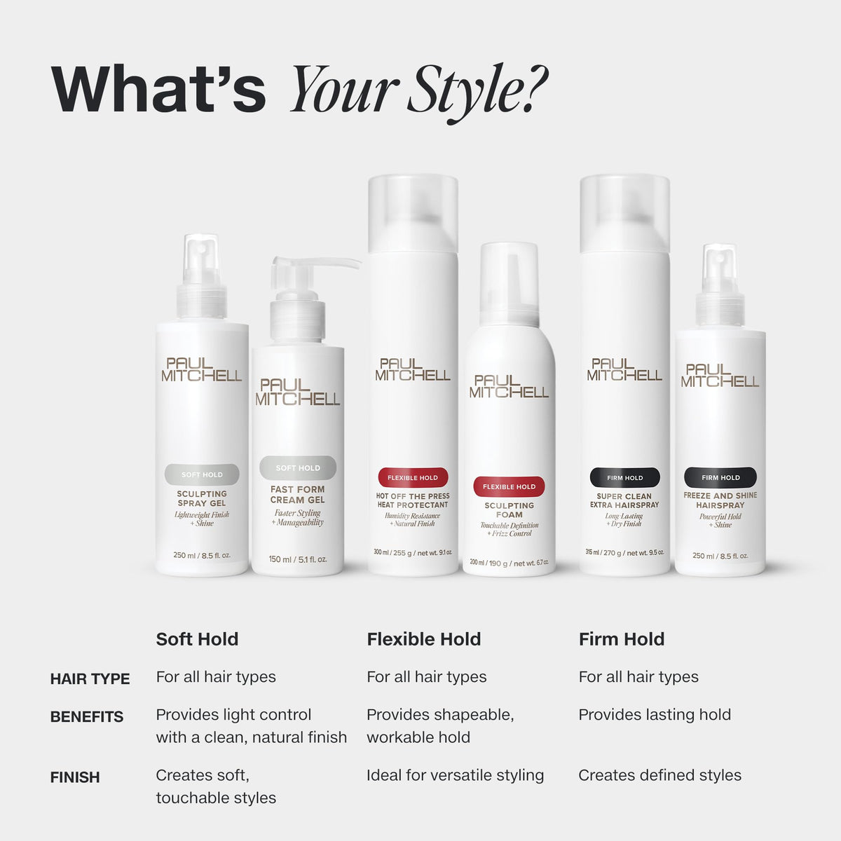 Soft Sculpting Spray Gel O299232