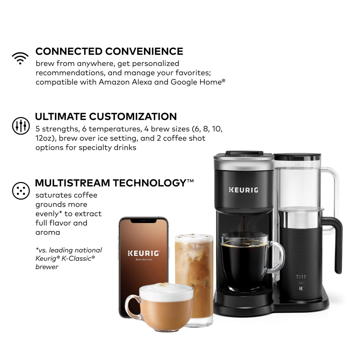 Single Serve Coffee Maker with Built-In Frother, 6 Brew Sizes, Black T499026