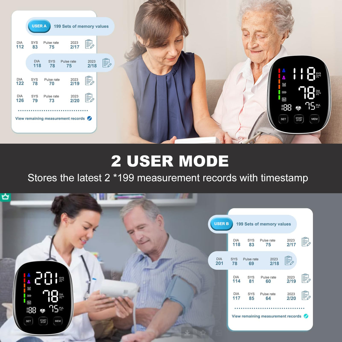 Extra Large Blood Pressure Cuff U168472