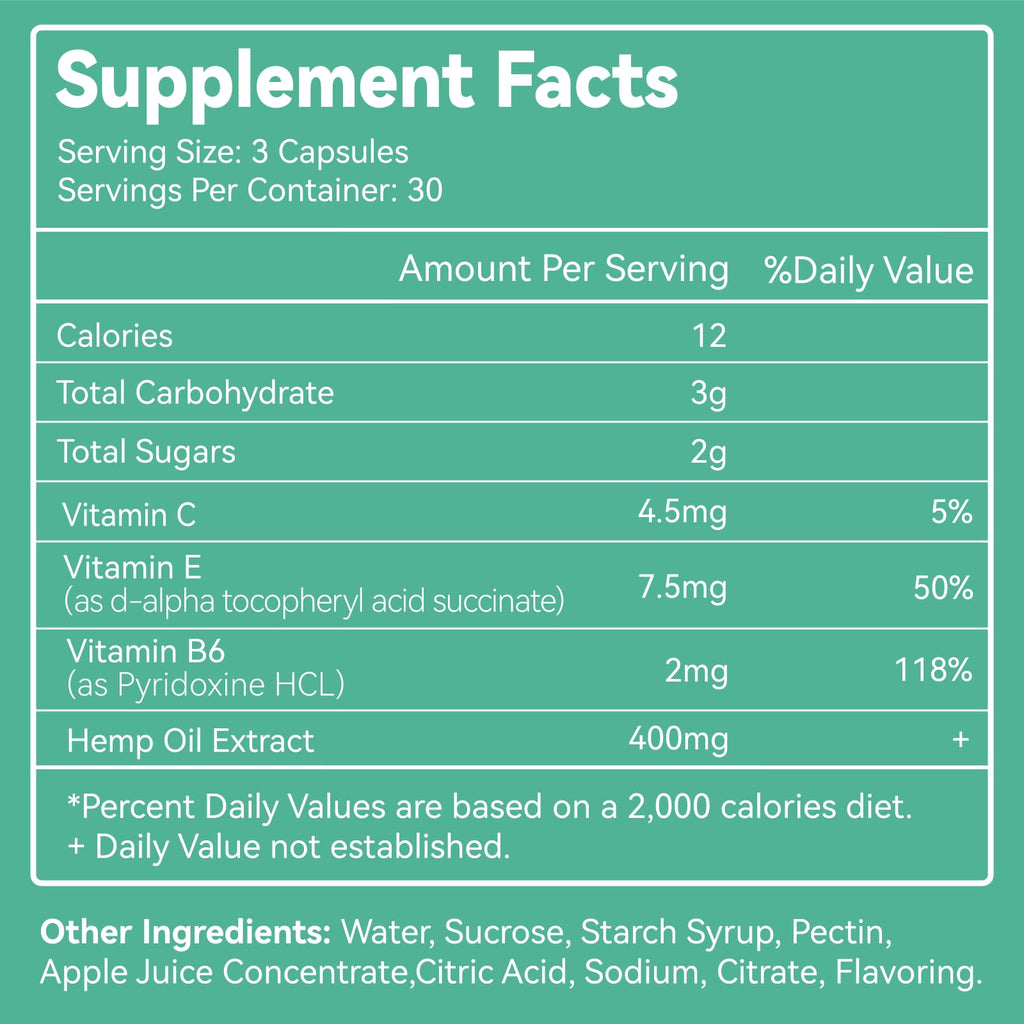 Hemp Gummies 1,500,000 MCG S55223