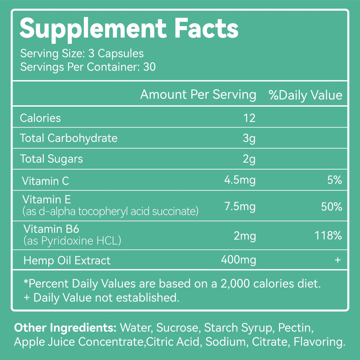 Hemp Gummies 1,500,000 MCG S55223