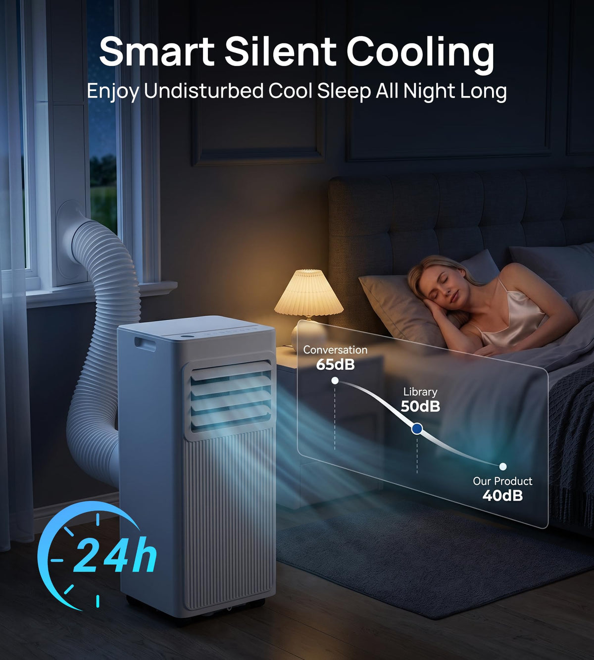10,000 BTU 4-in-1 Portable Air Conditioner W937131
