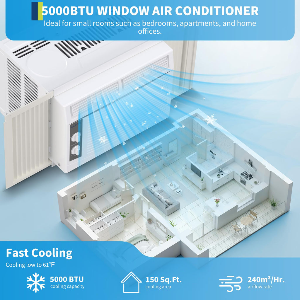 5000 BTU White Window Air Conditioner with Fan Function Y454