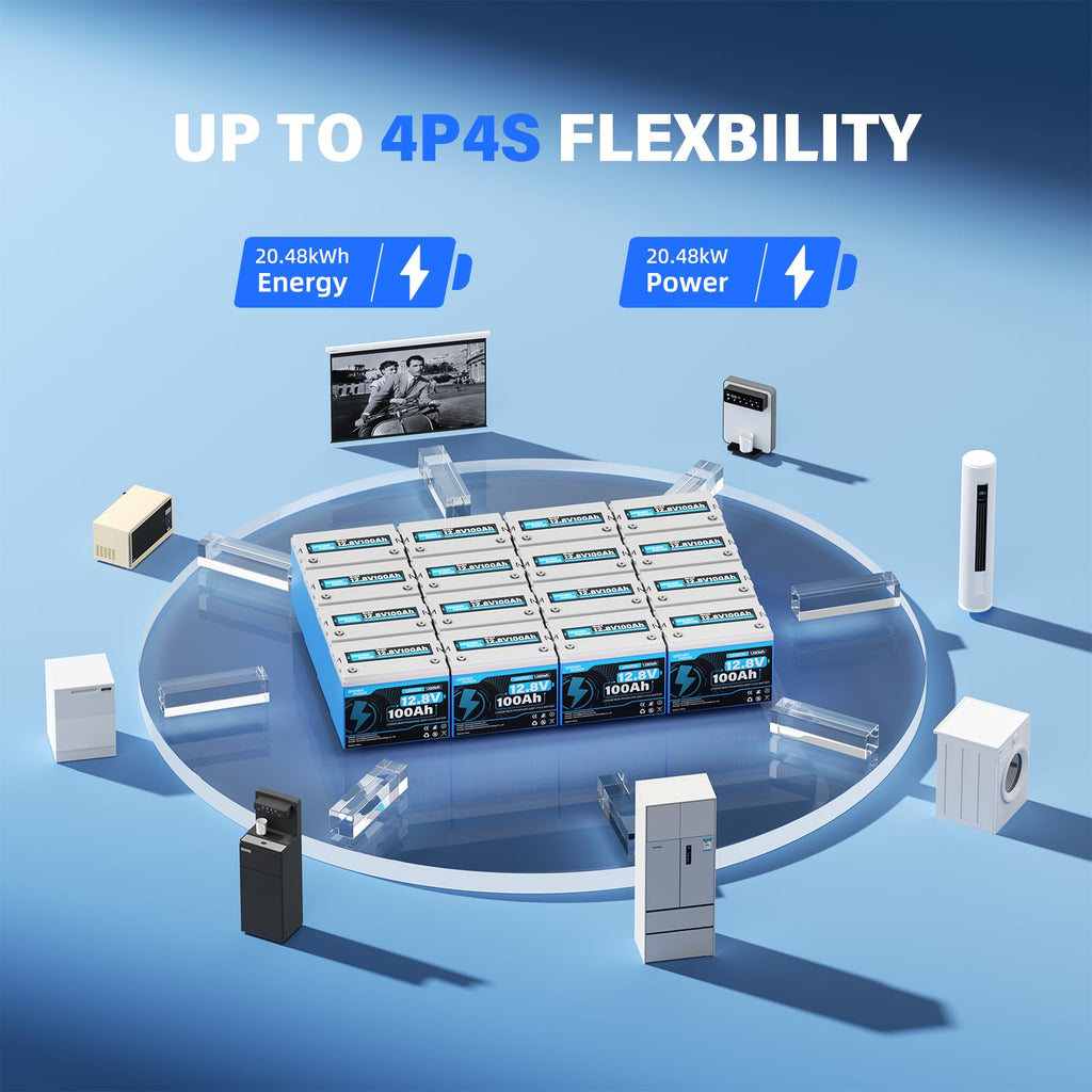 12V 100Ah LiFePO4 Lithium Battery I3654