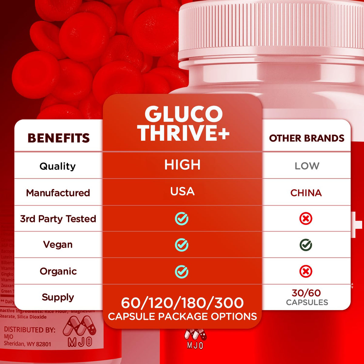 120 Capsules D497225