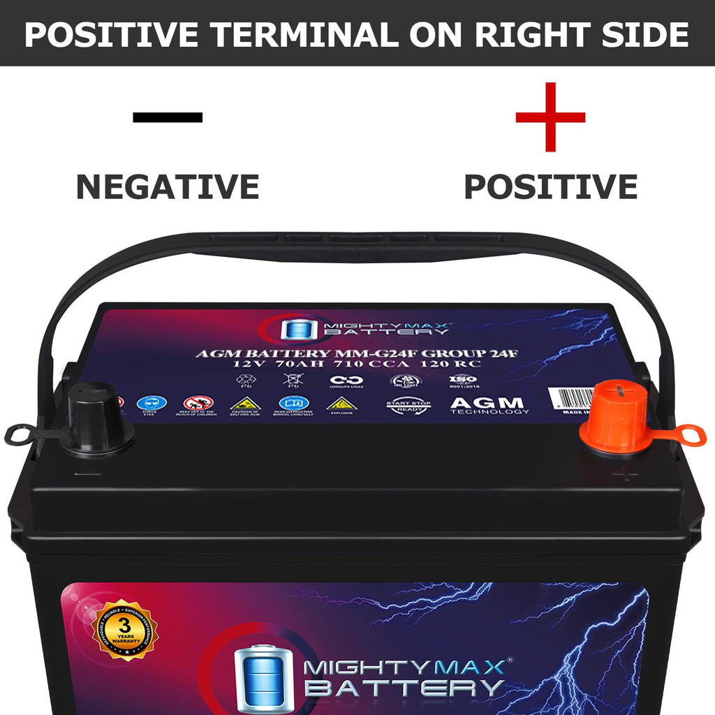12V 70Ah AGM Replacement Battery M920822