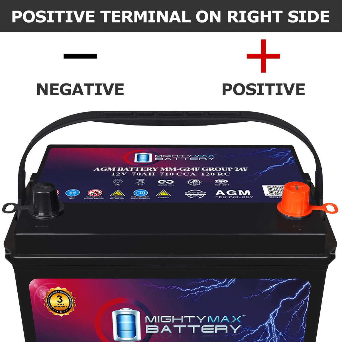 12V 70Ah AGM Replacement Battery M920822