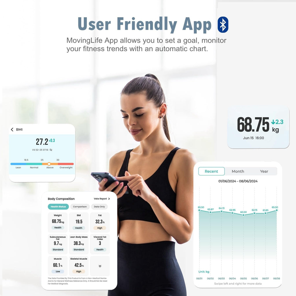Smart Body Weight Scale I574647