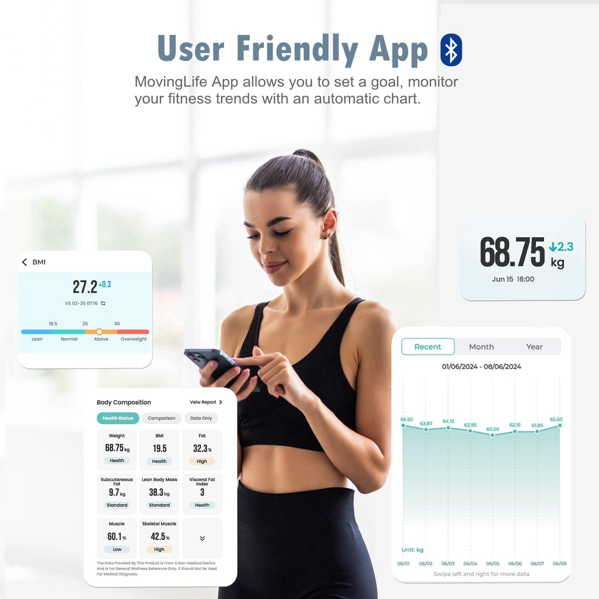 Smart Body Weight Scale I574647