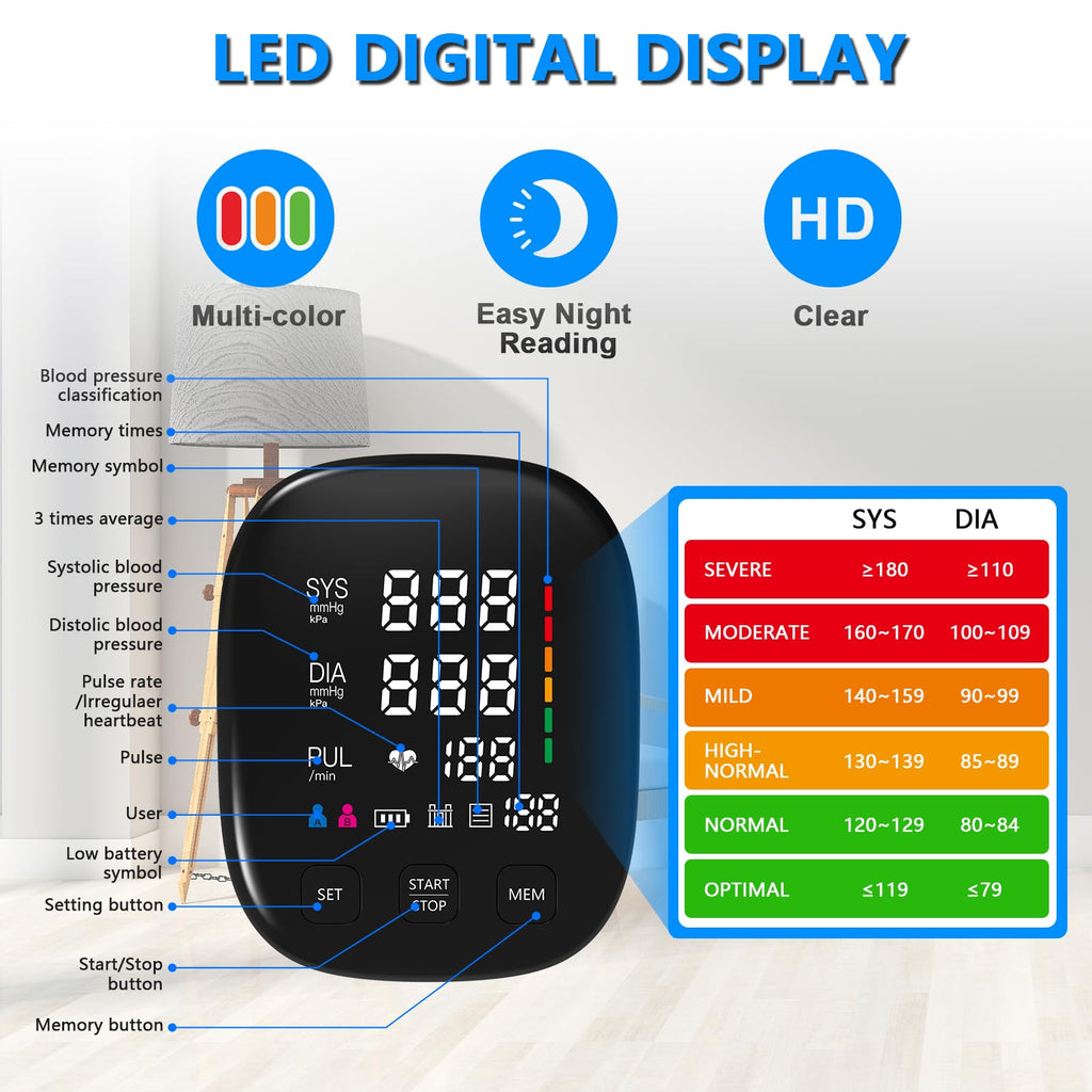 Upper Arm Blood Pressure Monitor V1297
