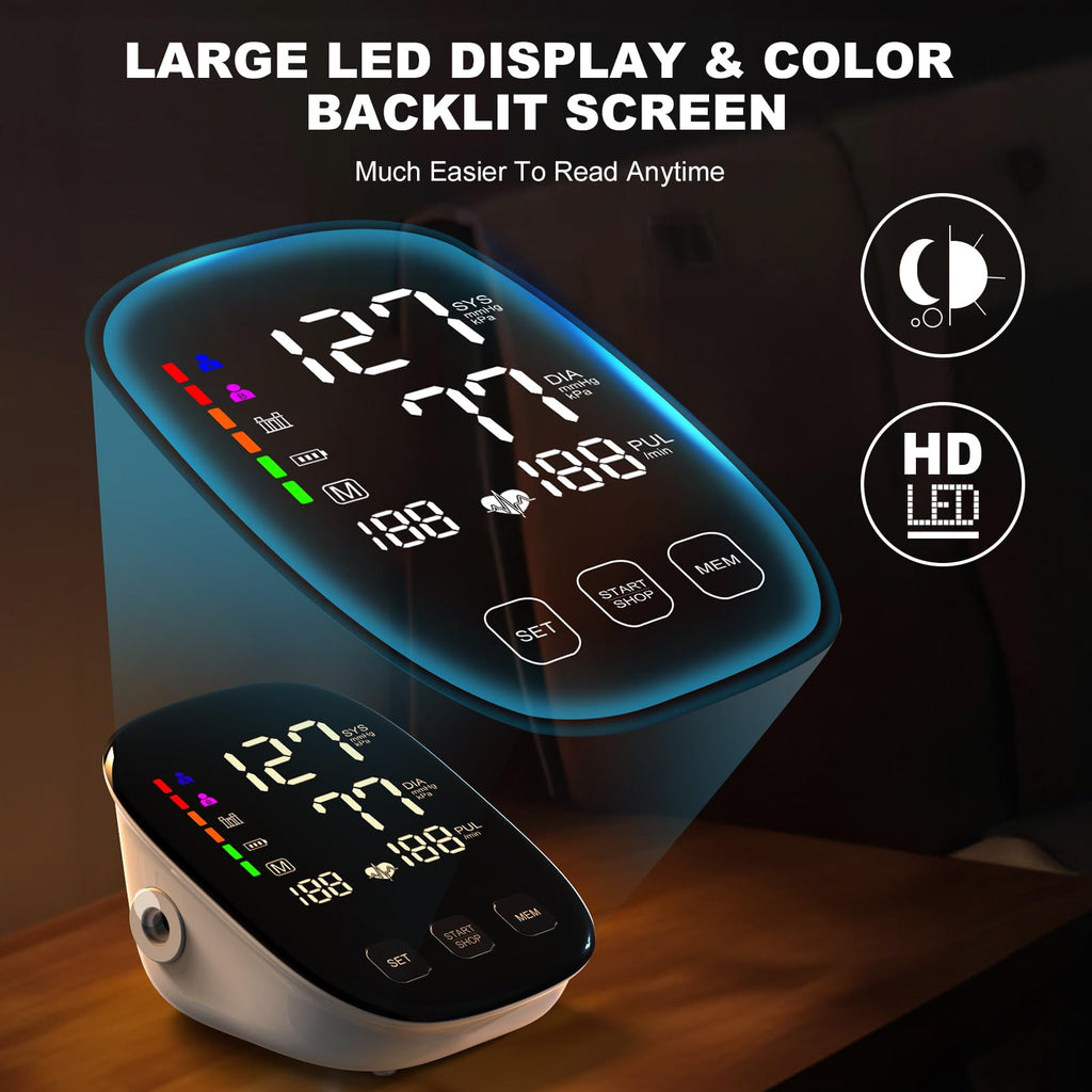Extra Large Blood Pressure Cuff U168472