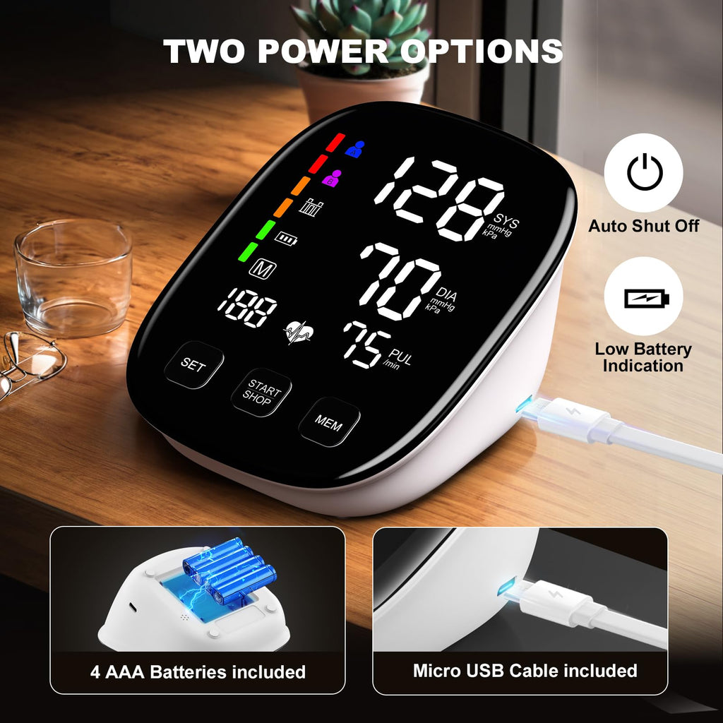 Extra Large Blood Pressure Cuff U168472