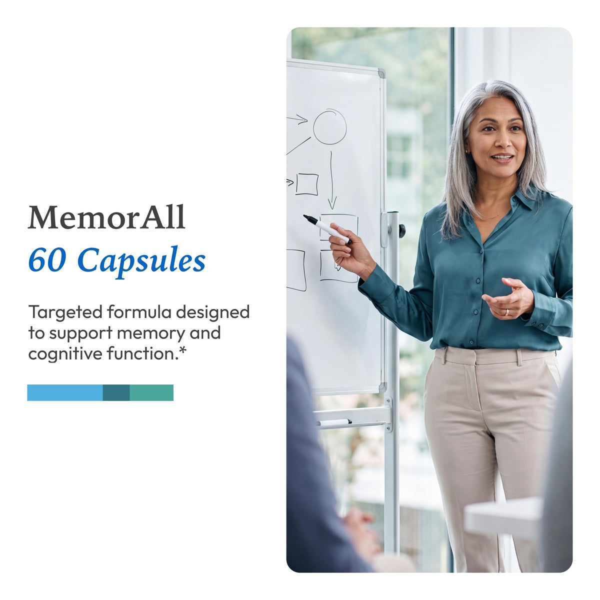 60 Capsules Q765