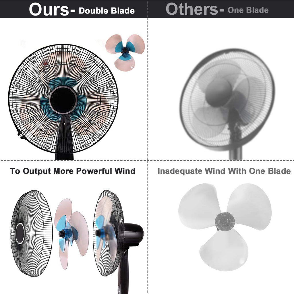 16" Oscillating Pedestal Fan with Remote Control T227