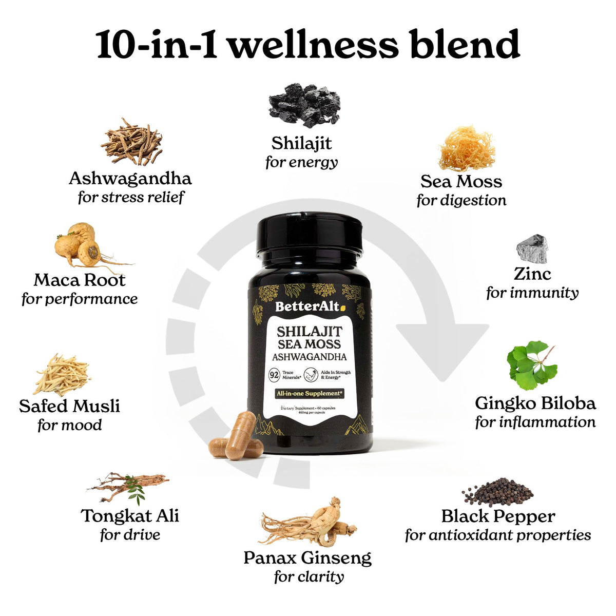 Shilajit Maca Root Ginkgo Biloba Sea Moss Ashwagandha Tongkat Ali Panax Ginseng Safed Musli & Zinc 20 Capsules Supplement G25687