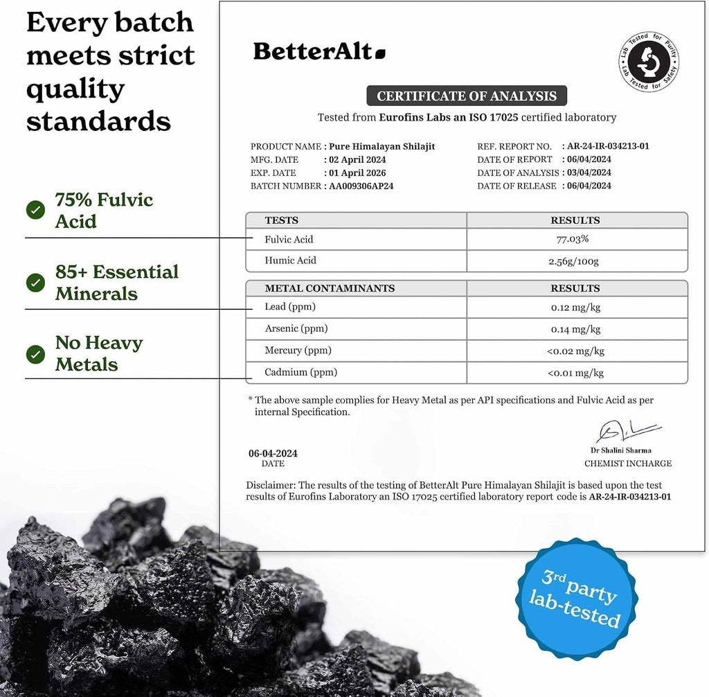 Shilajit Maca Root Ginkgo Biloba Sea Moss Ashwagandha Tongkat Ali Panax Ginseng Safed Musli & Zinc 20 Capsules Supplement G25687