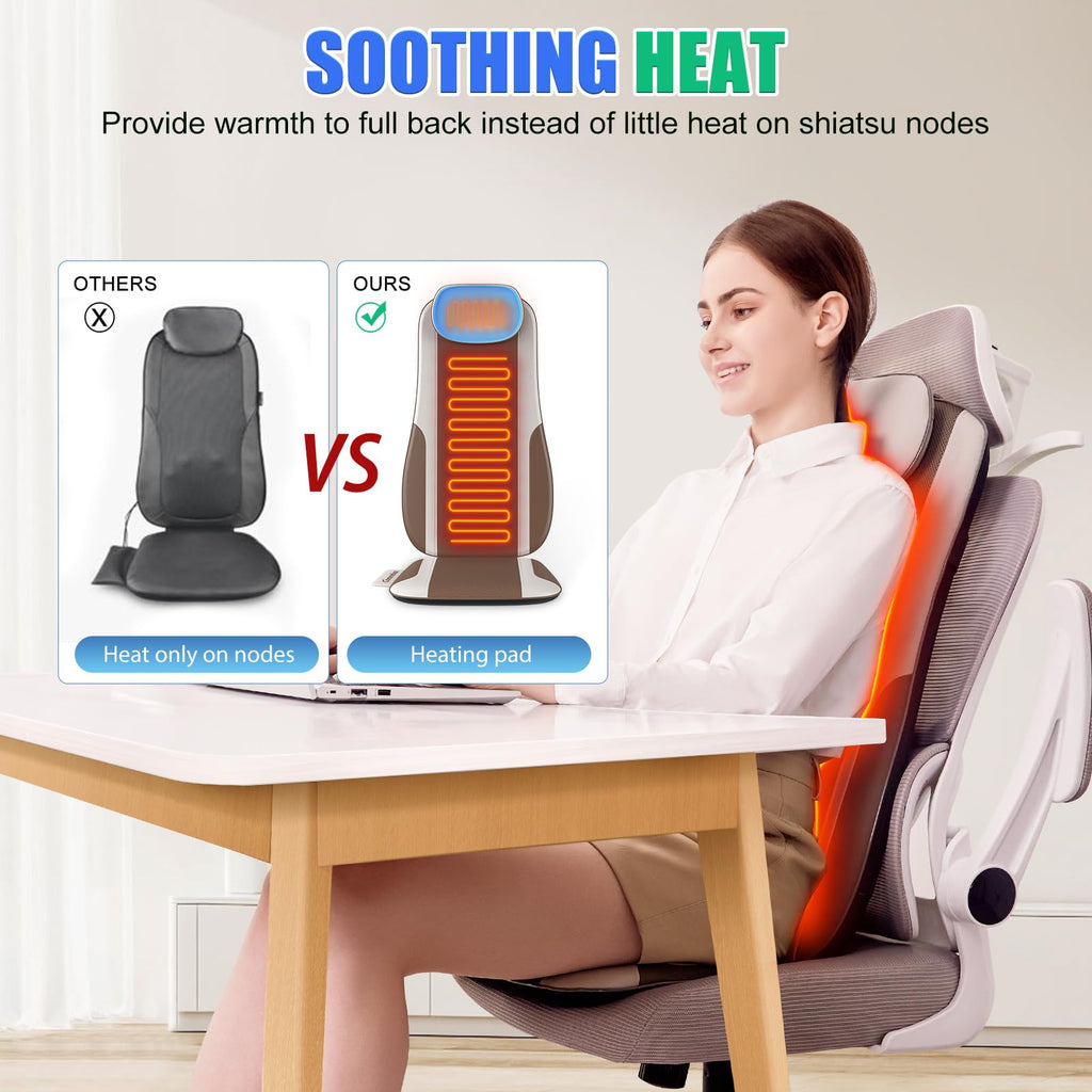 Shiatsu Back Massager with Heat, 2 Vibration Motors, PU Leather V56633