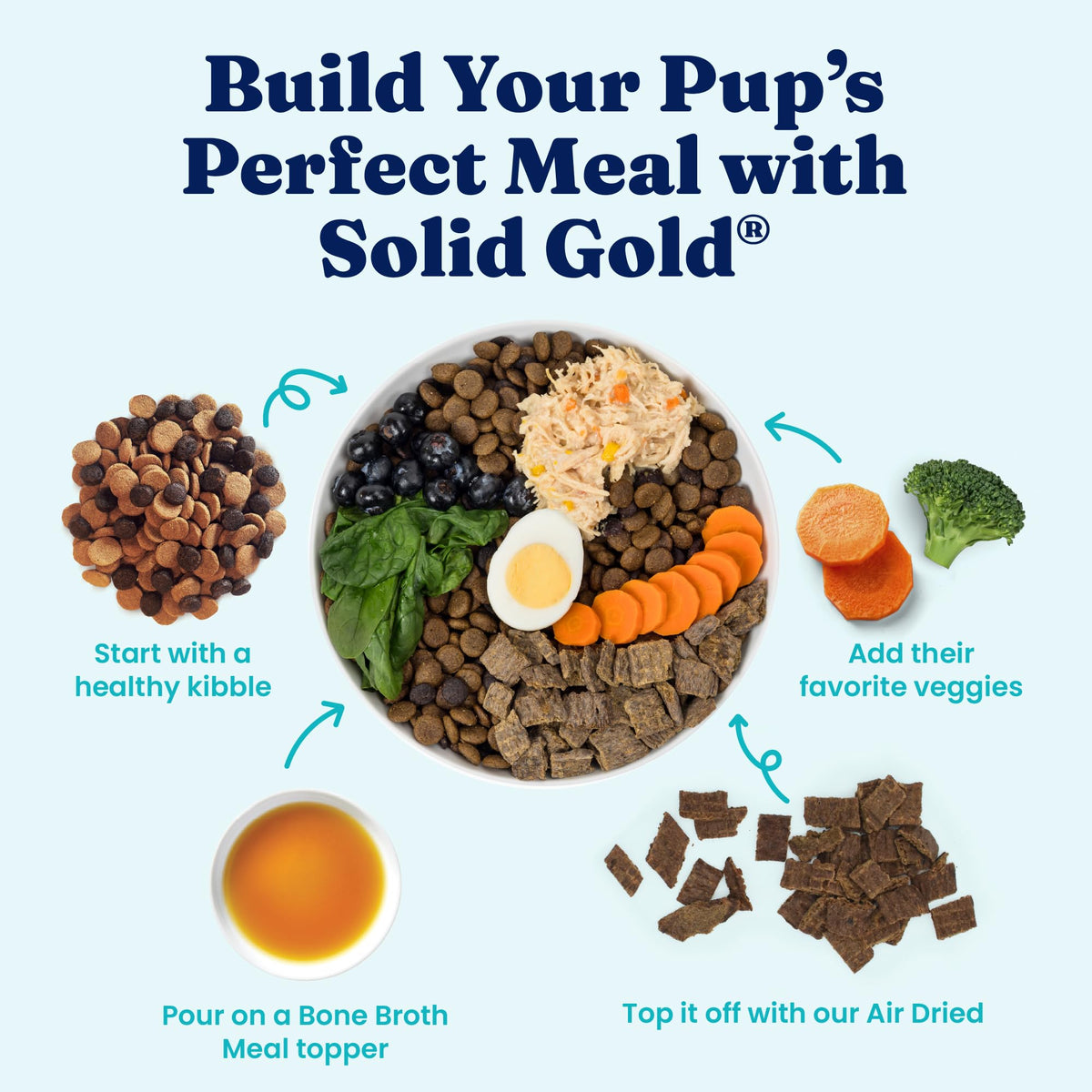 Solid Gold Beef Bone Broth for Dogs F4563