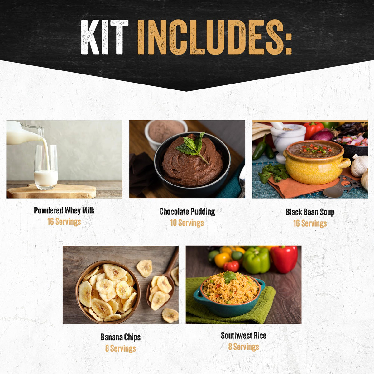Gluten-Free Freeze-Dried Food Kit 120 Servings U315