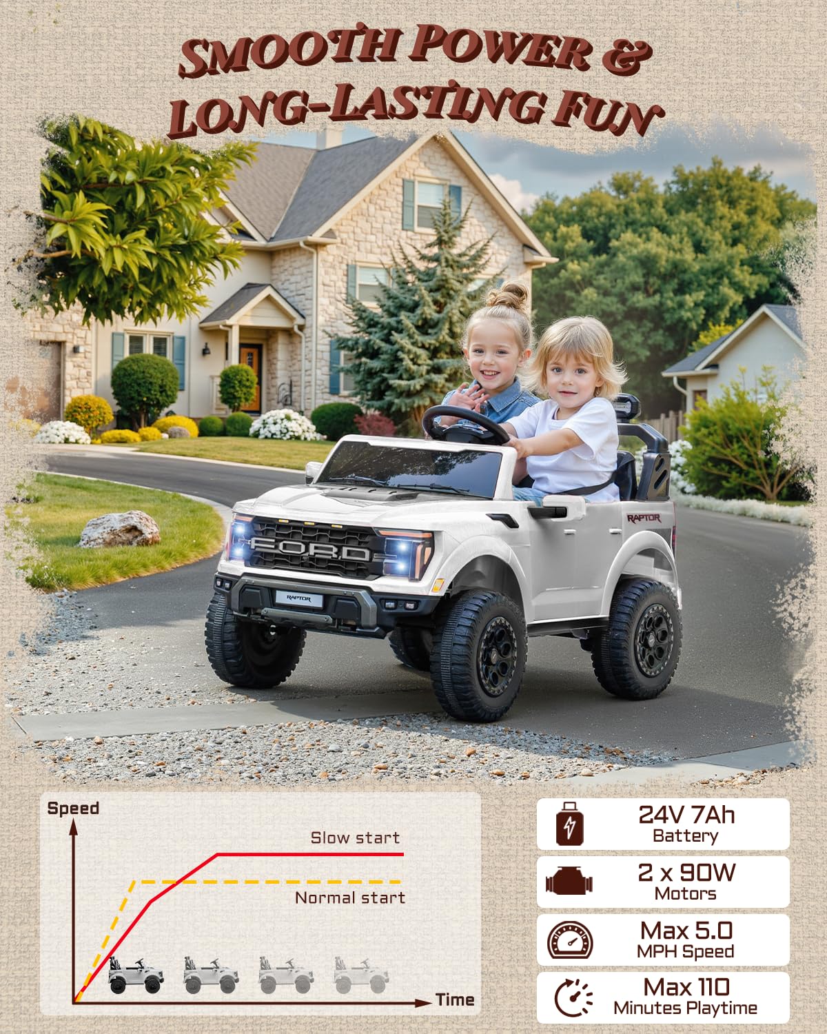 24V 2 Seater Kids Ride On Truck with Remote Control M65576