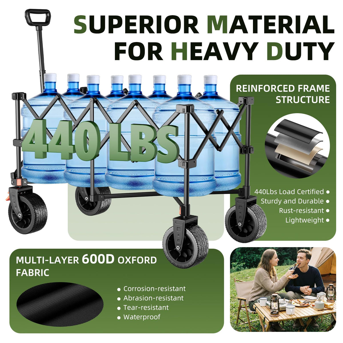 38" Collapsible Extended Wagon, 440lbs Capacity, 220L Heavy Duty Folding Cart, Black M231