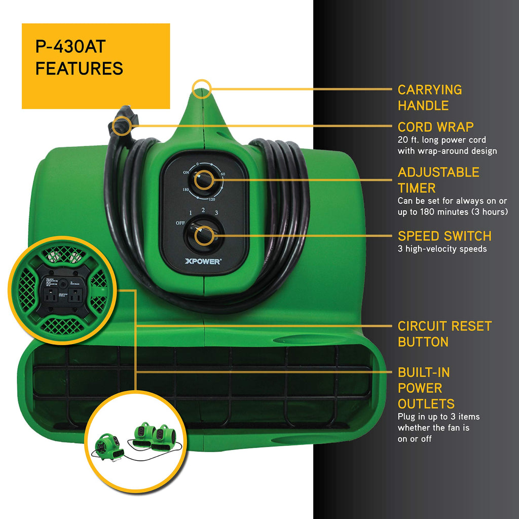 1/3 HP 2000 CFM Centrifugal Air Mover G2213