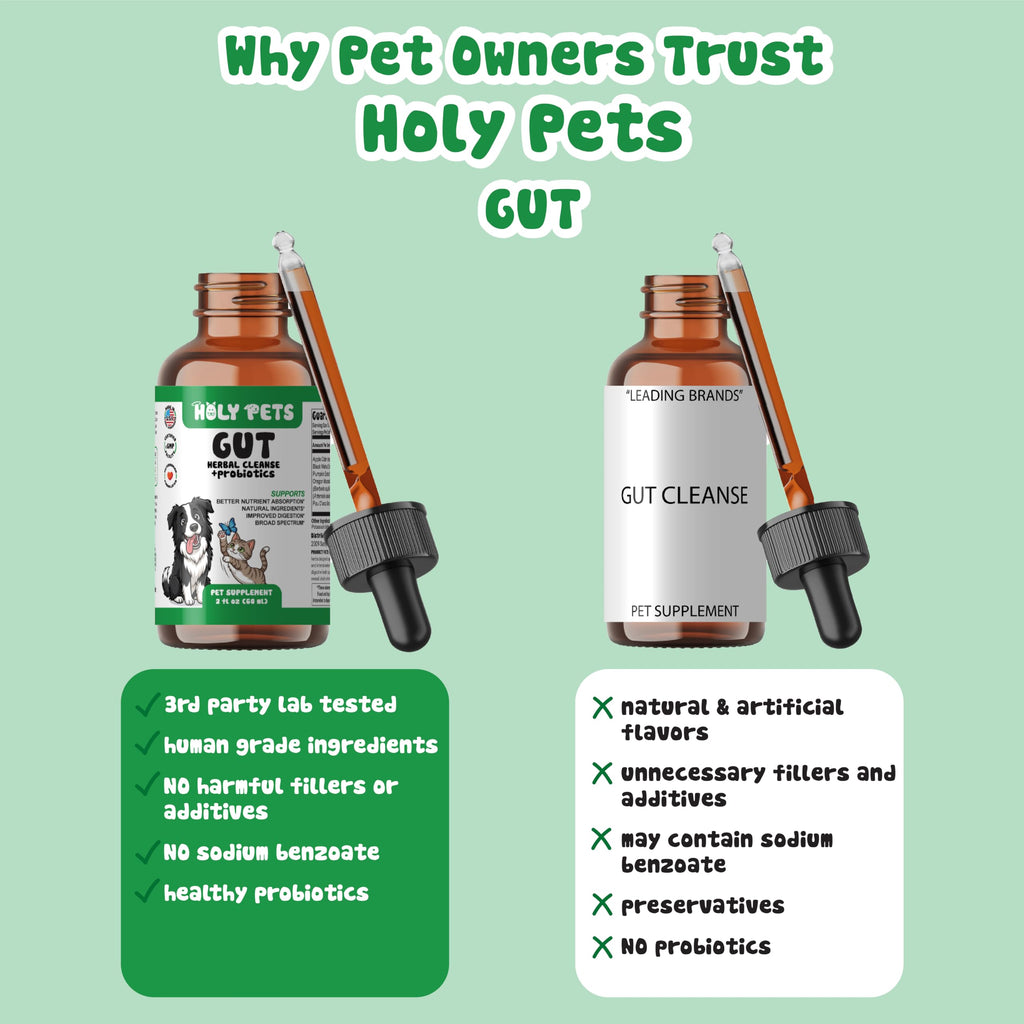 2 oz Liquid Wormwood & Black Walnut Pet Supplement M84716