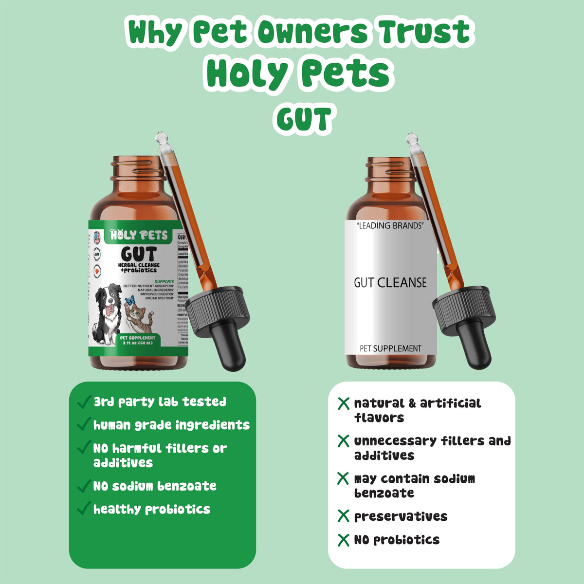 2 oz Liquid Wormwood & Black Walnut Pet Supplement M84716