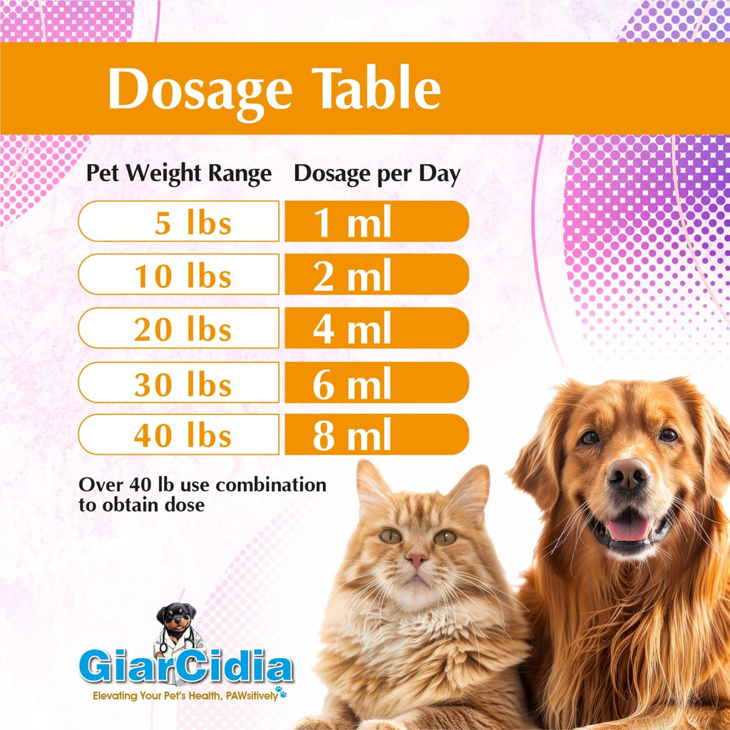 Chicken Flavour Dewormer 120 mL Glass Bottle with Dropper N191629