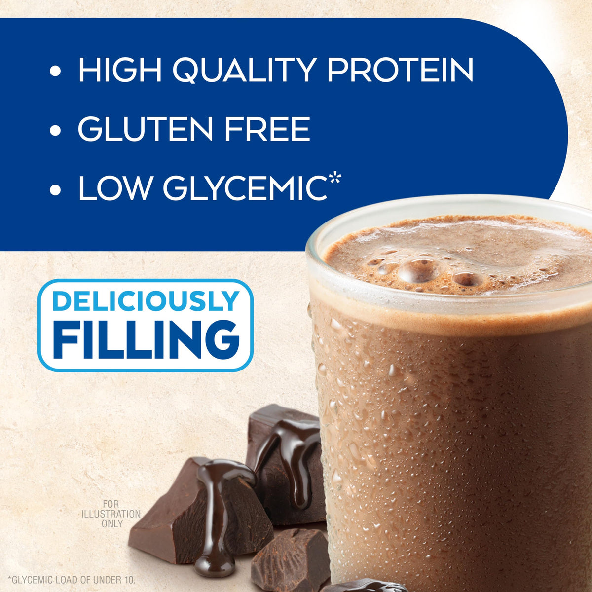 Dark Chocolate Protein Shake, 15g Protein, 2g Net Carb, 12 Count & Peanut Butter Cups, 0g Sugar, 20 Count L800