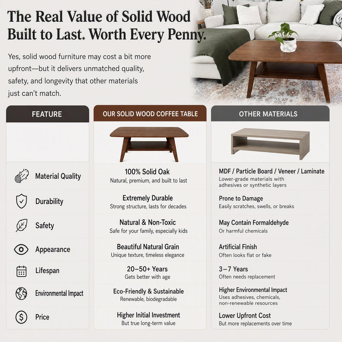 Solid Wood 2-Tier Coffee Table with Shelf Storage J648082