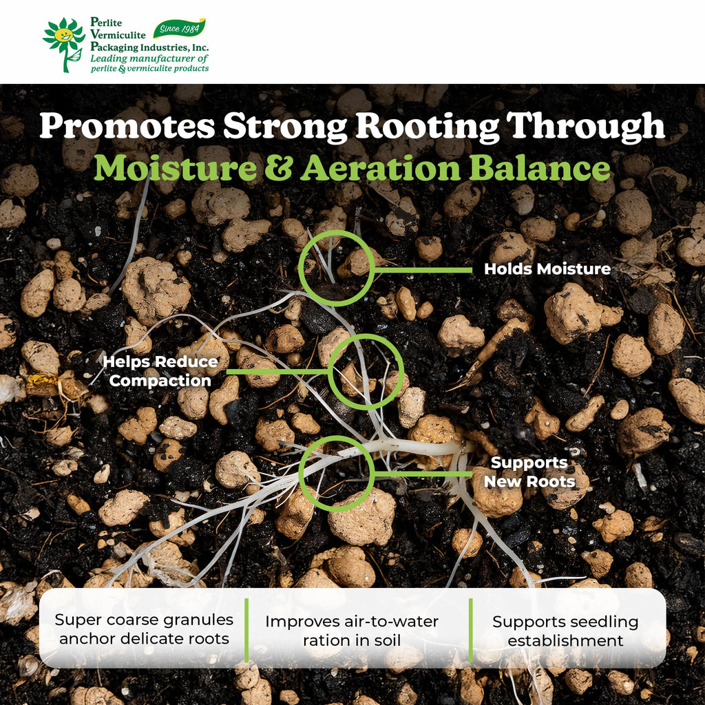 Horticultural Vermiculite 4 Cubic Feet J84480